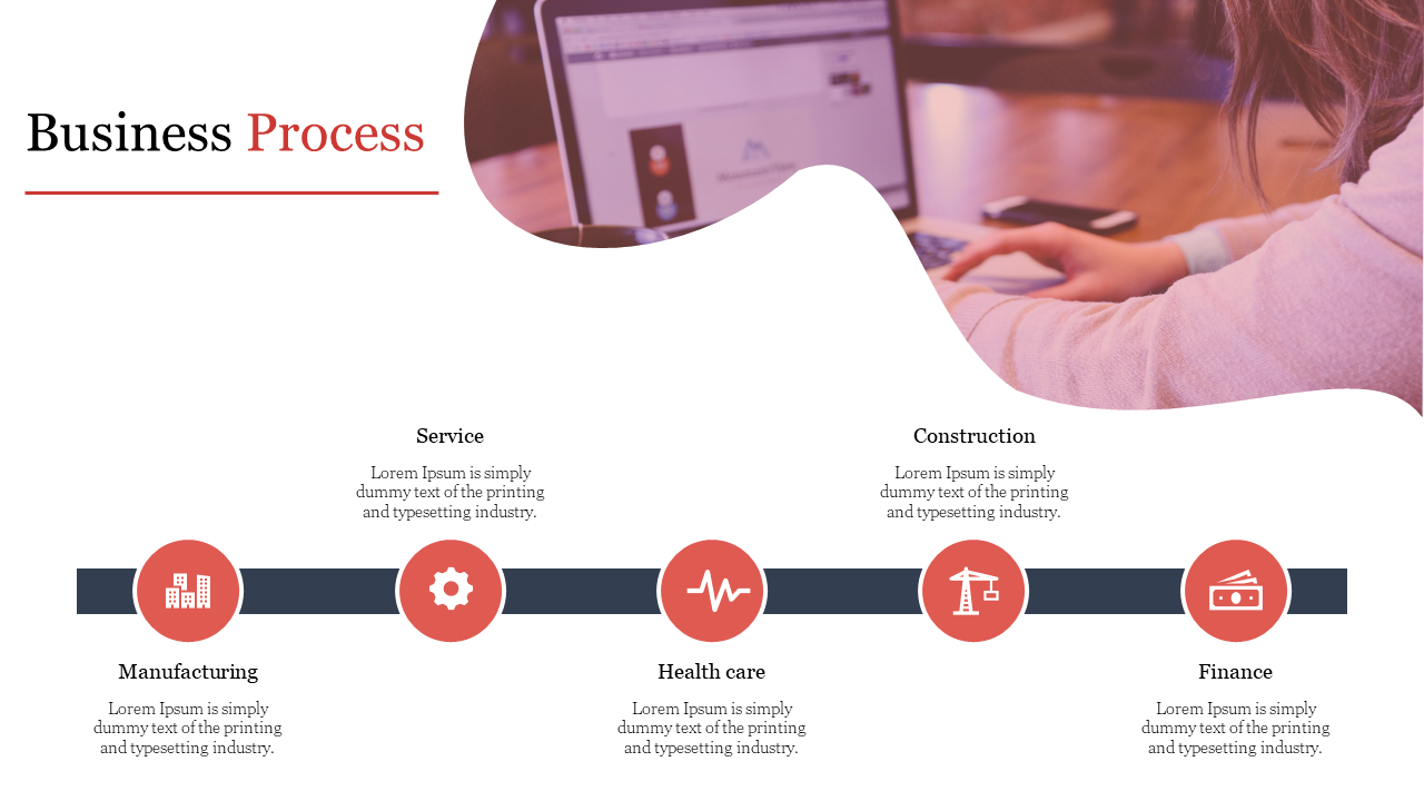 PPT slide showing business process categories such as service, construction, health care, and finance with icons and text.