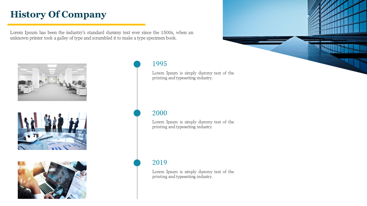 A timeline slide showing the history of a company, with photos from different years such as 1995, 2000, and 2019.