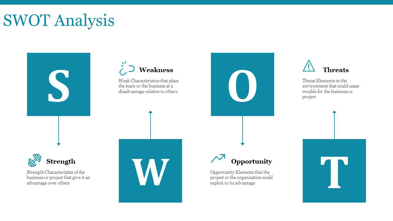 SWOT analysis diagram showing four sections each with corresponding blue icons with descriptions on a white backdrop.