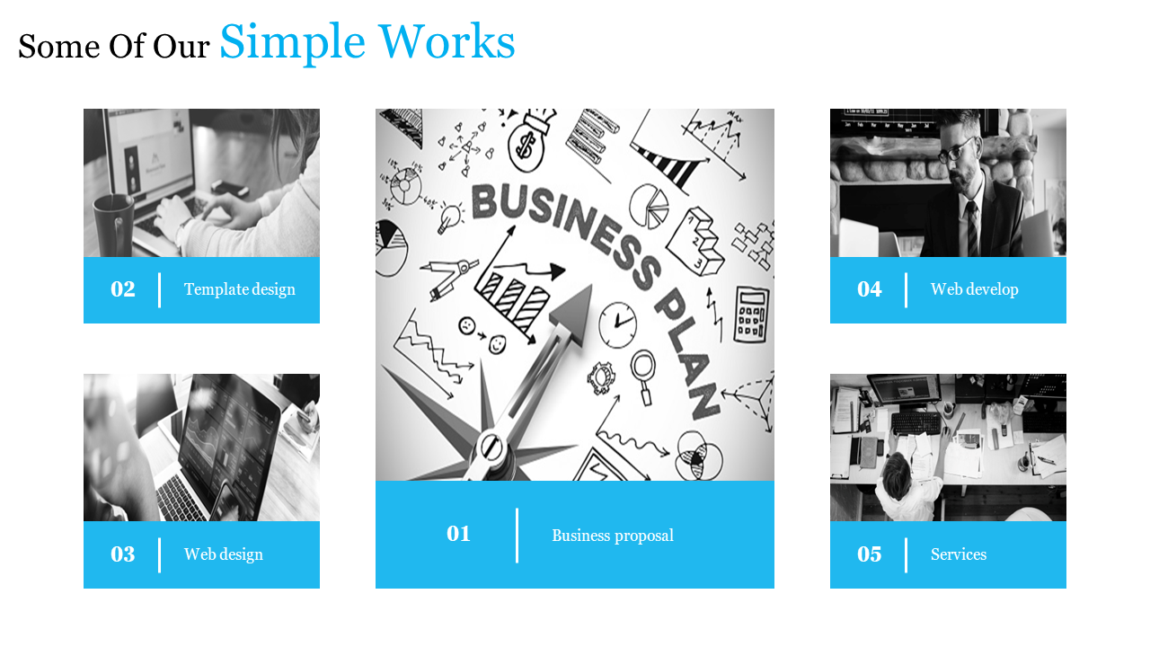 Slide features images representing different services like a business proposal, template design, and web design projects.