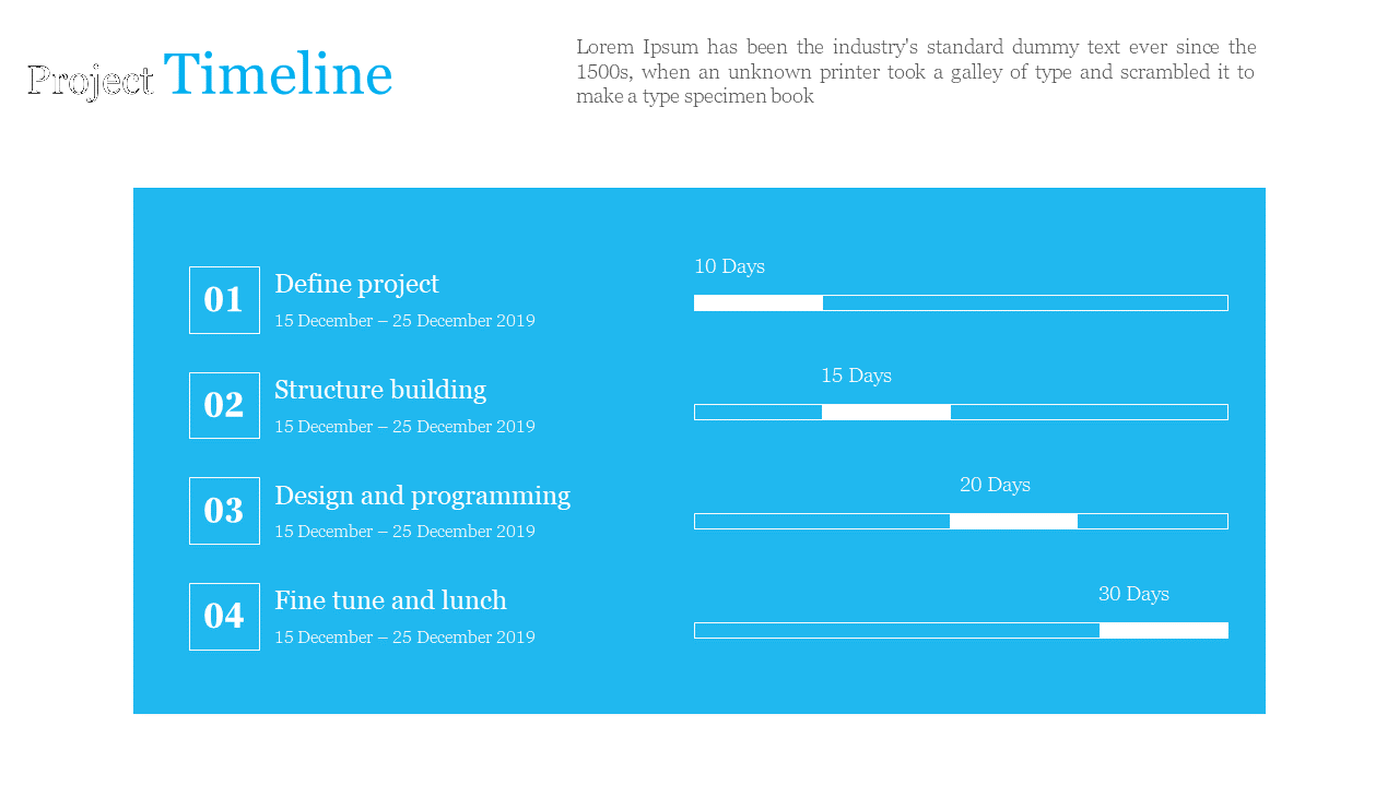 Project timeline slide shows four phases with respective durations on a white and blue theme.
