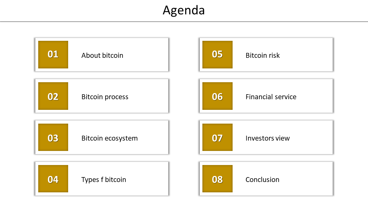 Agenda slide with a list of topics related to Bitcoin, with numbered items and a golden color scheme in a white backdrop.