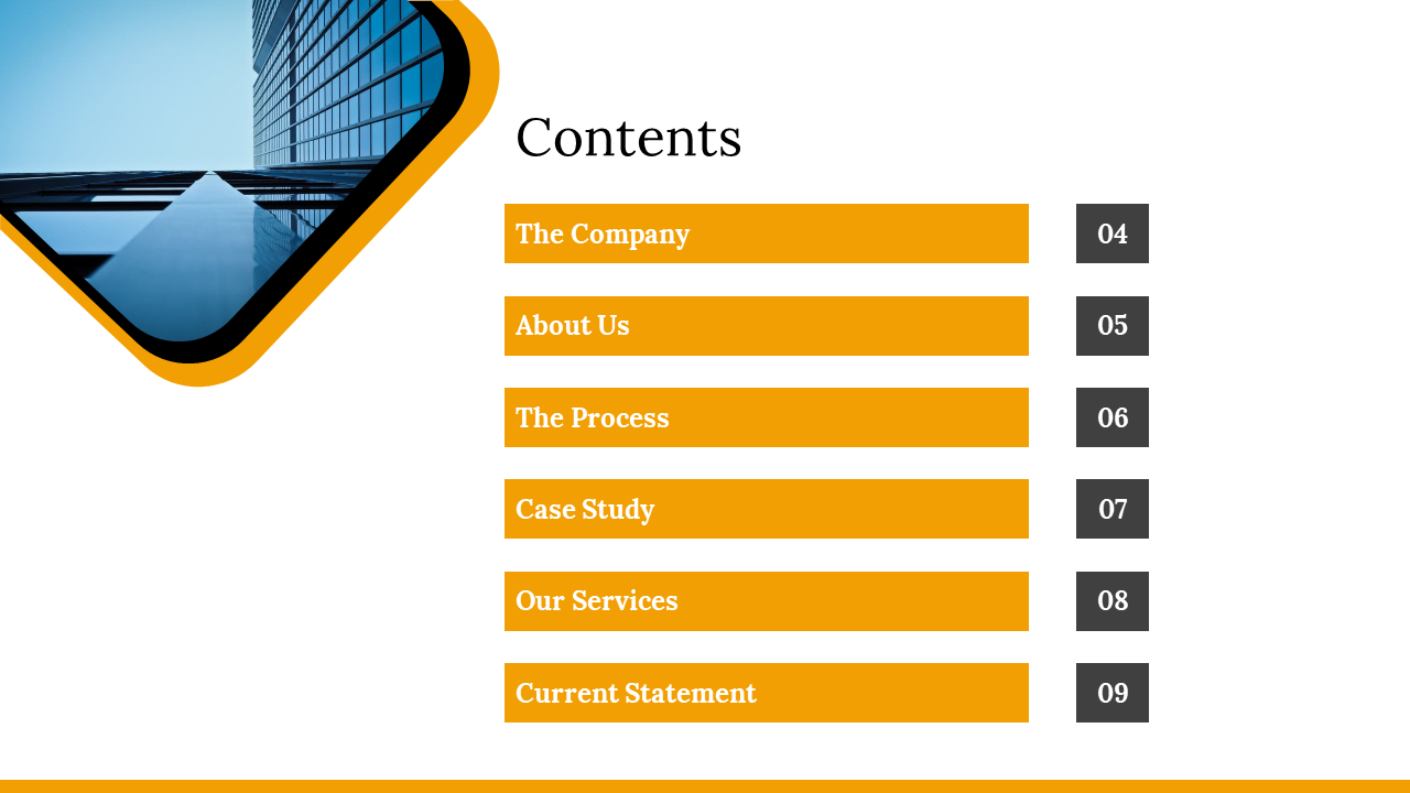 Company profile yellow contents slide featuring sections with a modern office building image on the left in white theme.