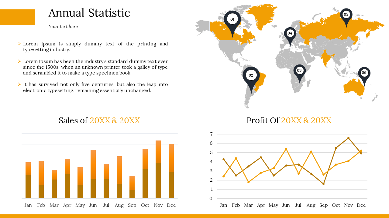Annual statistics slide displaying sales and profit for 20XX and 20XX, with a world map showing regional locations.