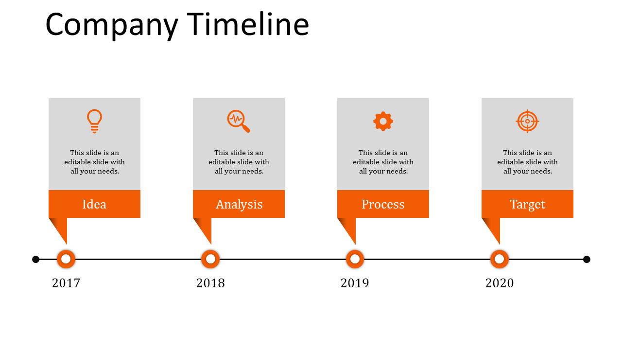 A timeline slide illustrating company milestones from 2017 to 2020 with five stages and orange icons on a white backdrop.