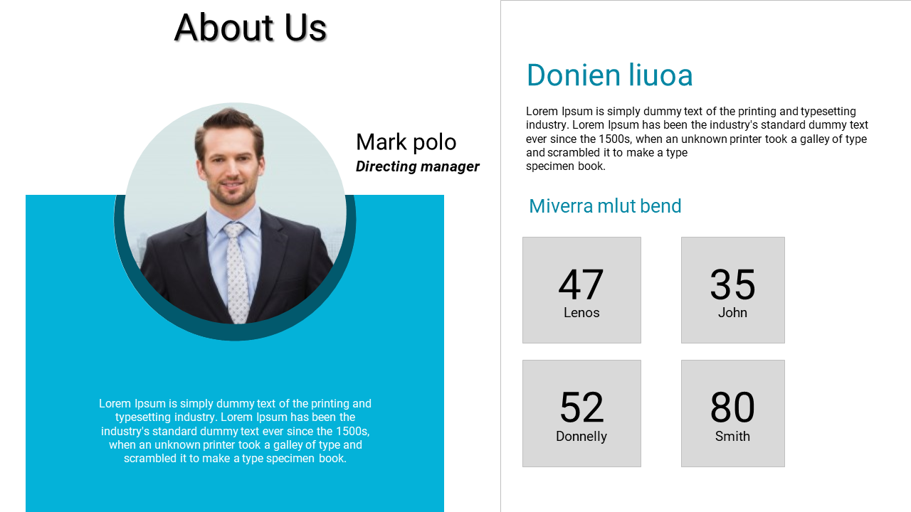About Us slide featuring a photo of Mark Polo displaying various statistics on a white and blue backdrop.