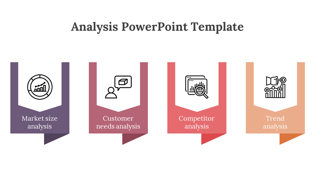 Colorful analysis PPT slide with colorful ribbon style blocks showing market, customer, competitor, and trend analysis.