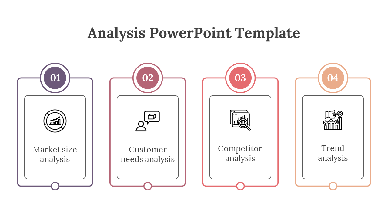 Colorful four step analysis slide with icons for market, customer, competitor, and trend analysis in numbered outlined boxes.