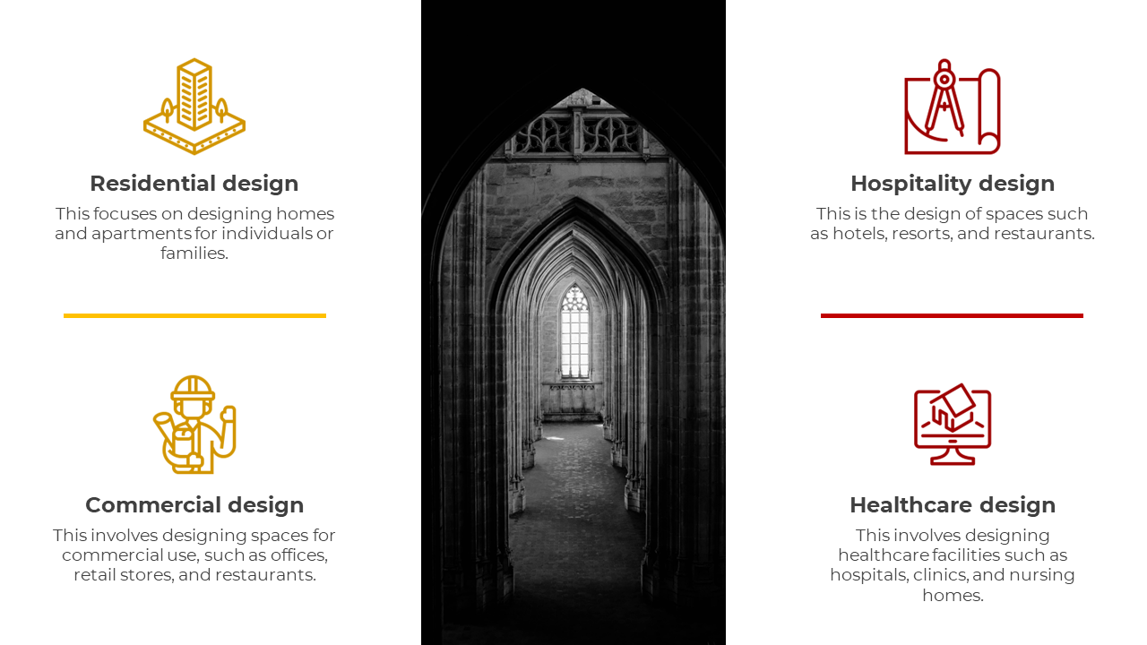 Interior design types slide with residential, commercial, hospitality, and healthcare categories beside a gothic archway.