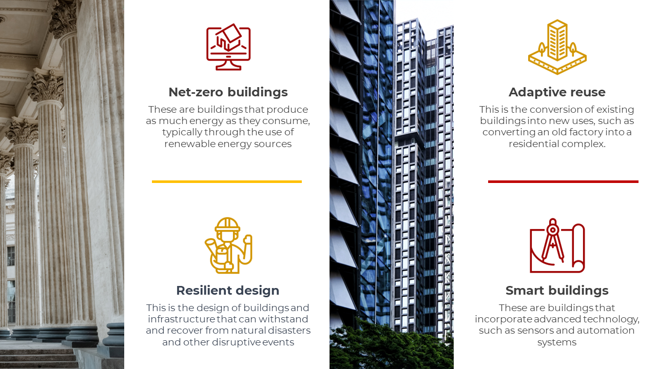 Architecture slide showcases classical and modern buildings, highlighting 4 sections with color coded icons on a white theme.
