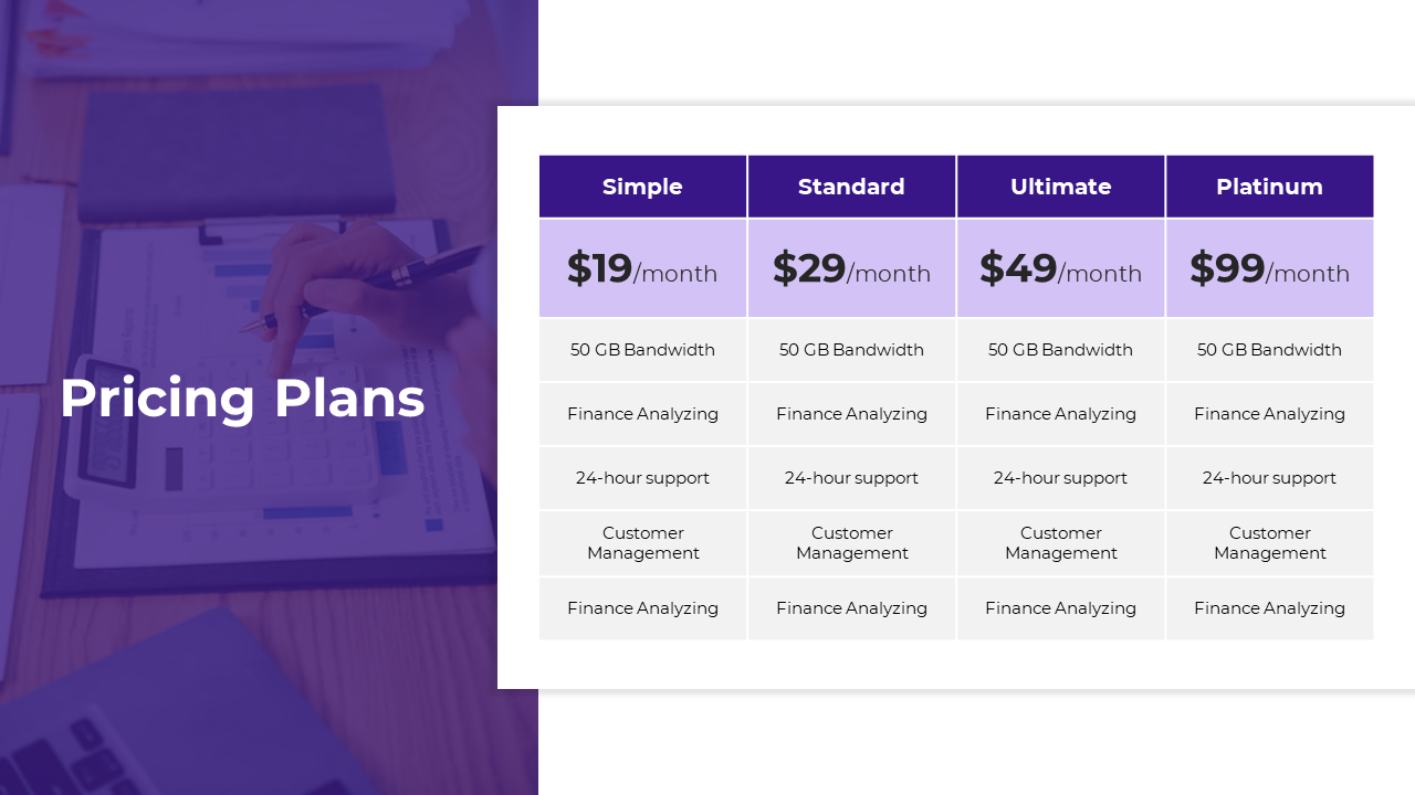 Pricing plans chart listing Simple, Standard, Ultimate, and Platinum options with included services on a purple theme.
