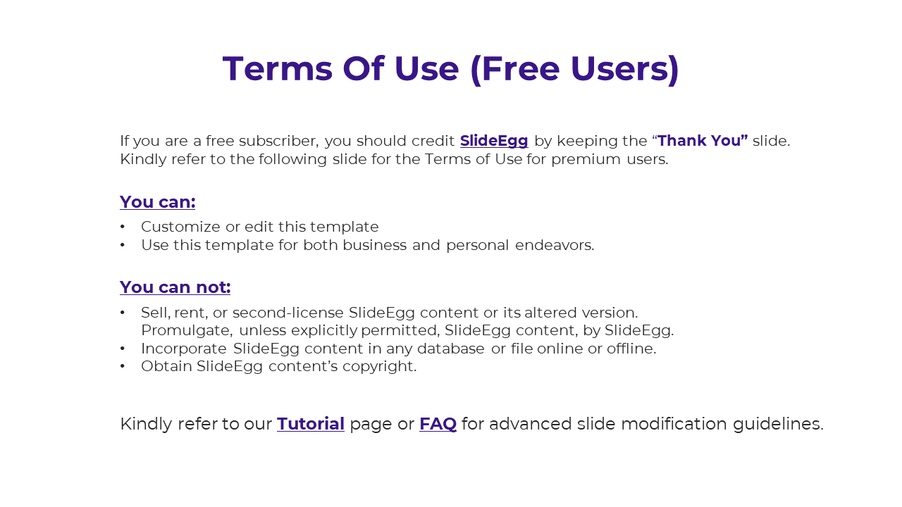 Free user terms of use slide detailing what can and cannot be done with SlideEgg templates in a white backdrop.