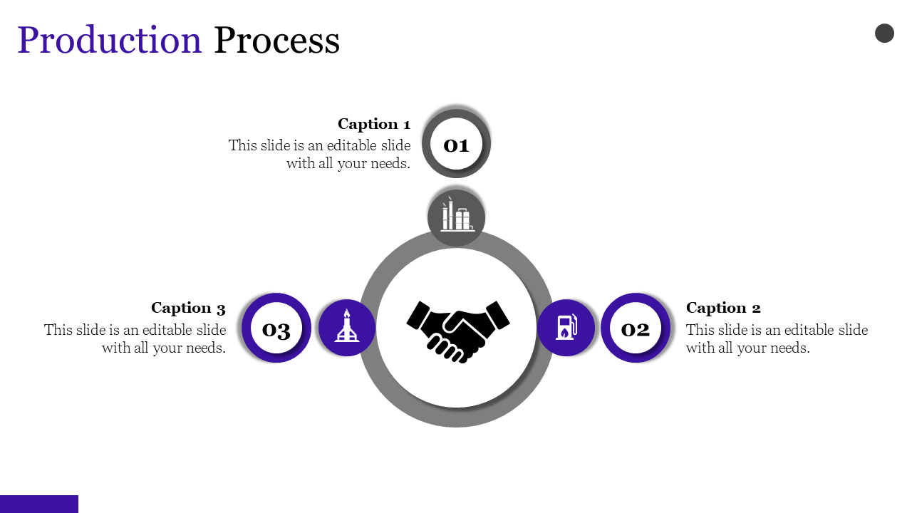 Circular diagram with handshake icon in center, purple and gray circles numbered 01 to 03 around it on a white background.