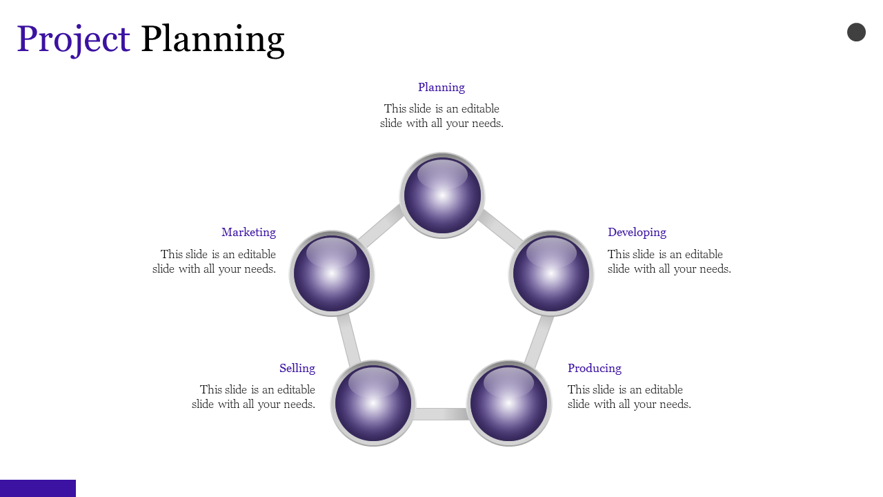 Circular flowchart with five glossy purple balls in a pentagon layout and labeled with text, on a white background.