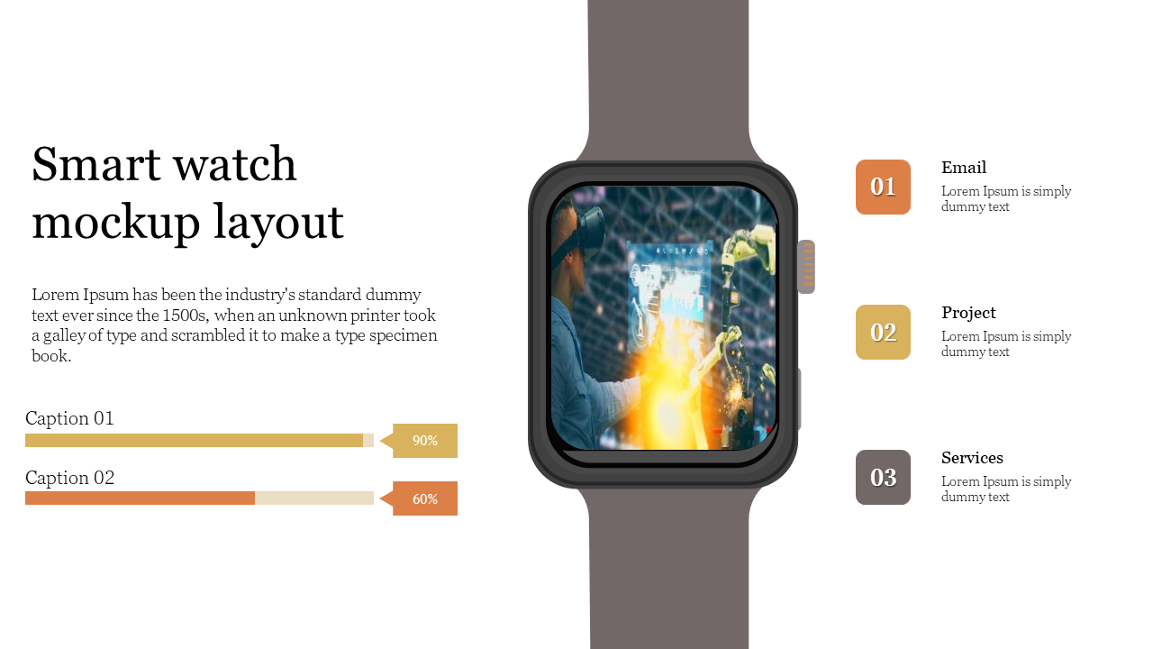 Central smartwatch image with digital display, two progress bars on left, and three numbered icons on the right.