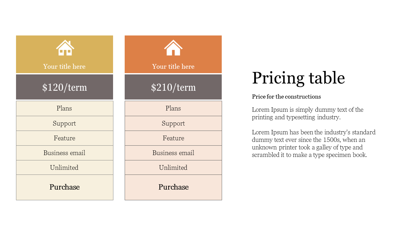 Two column pricing table with vertical blocks in yellow and orange tones, on a white background and text on the right.
