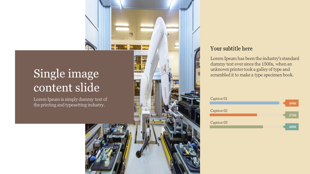 Manufacturing slide with a robotic arm in a factory, brown text box on the left, and three progress bars in a beige section.