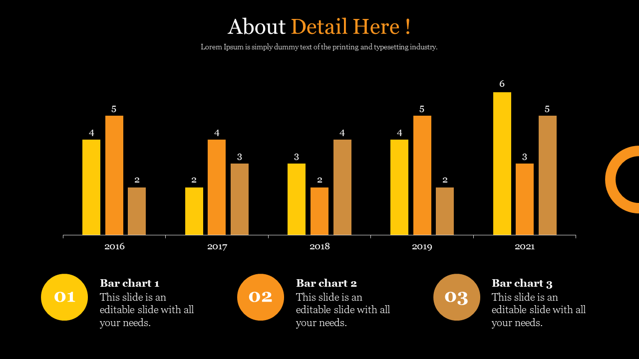 Dark background with a bar chart in yellow, orange, and brown, displaying yearly data from 2016 to 2021 with labels below.