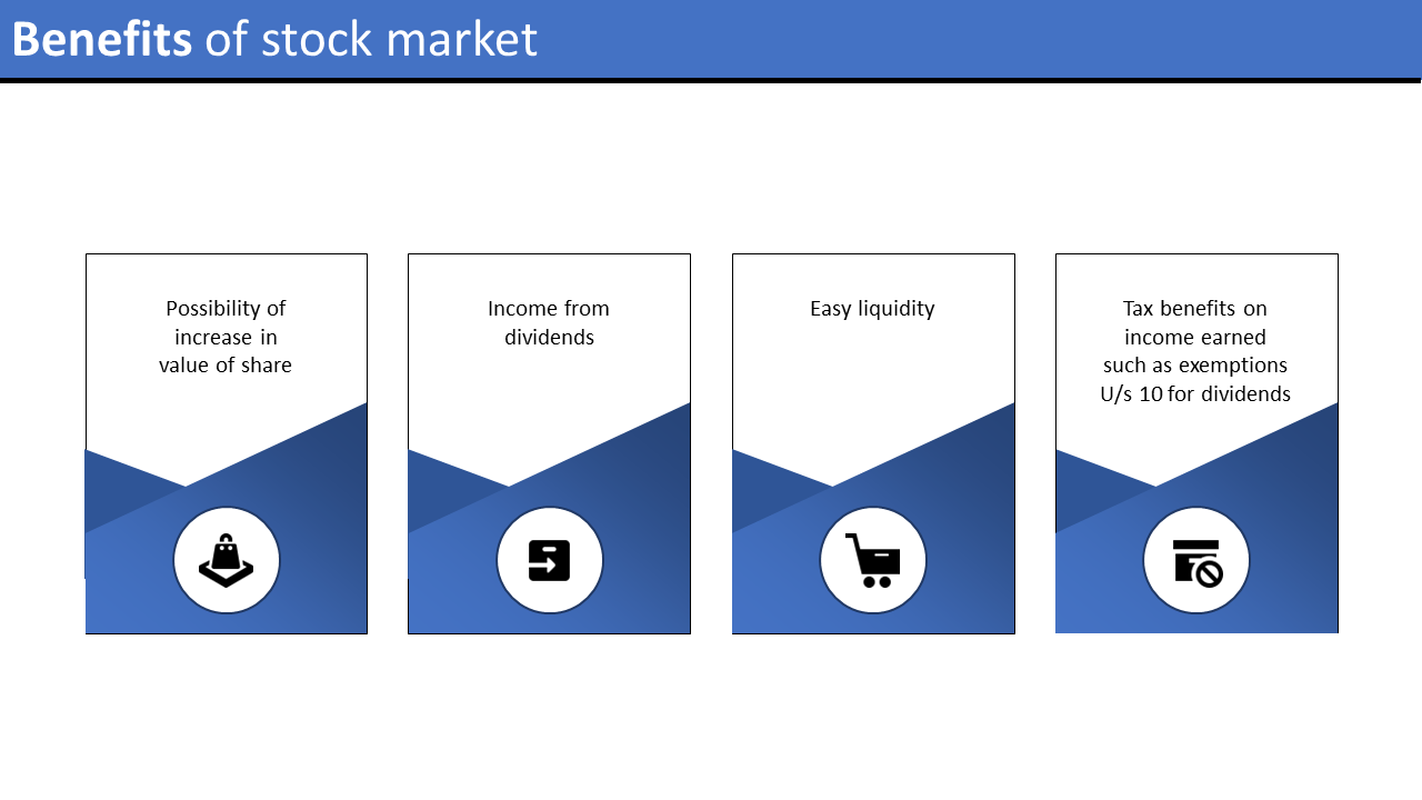 Four vertical panels with white tops and dark blue chevron bottoms, each containing an icon and a description.