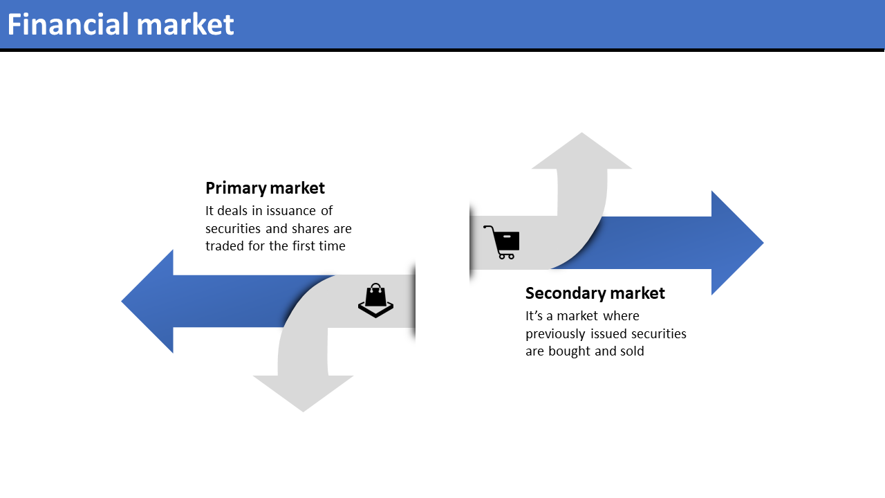 Two horizontal blue arrows pointing opposite directions with curved gray connectors and shopping icons on a white background.