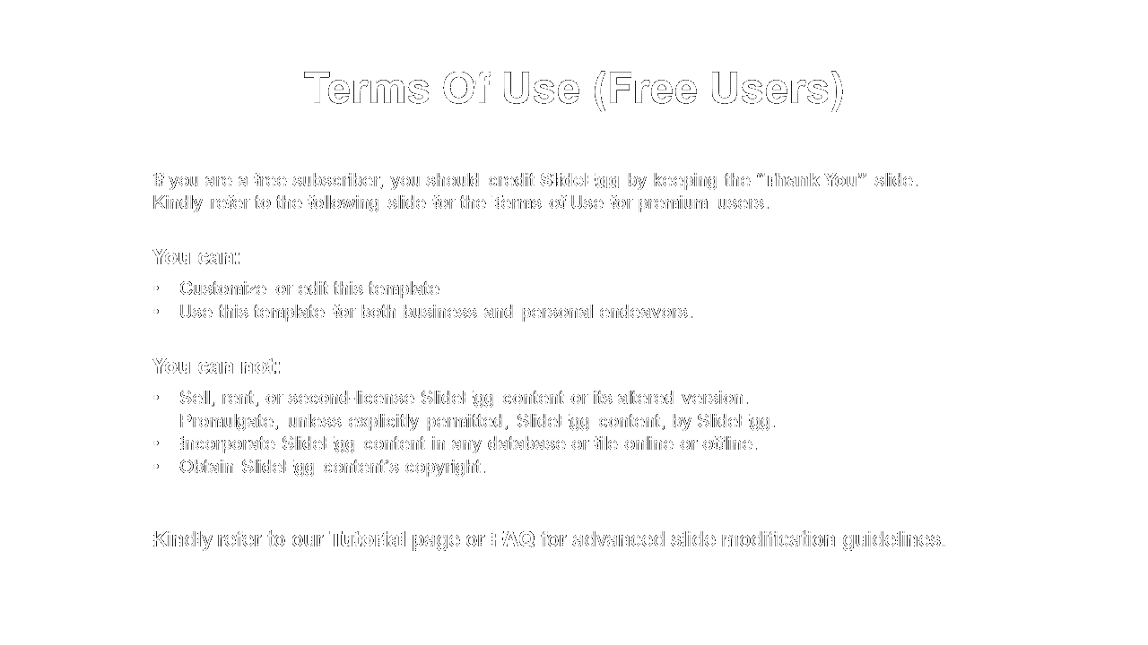 Black background slide with white text detailing usage rights and restrictions for free users, including required credit.