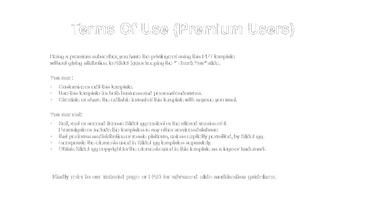 Black background slide with white text outlining usage rights and restrictions for a premium template.