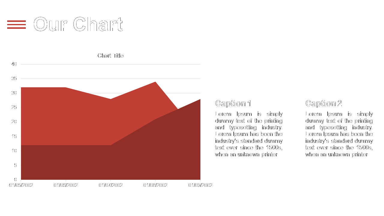 Dual red stacked area chart with date axis, and two captions aligned on the right over white background.