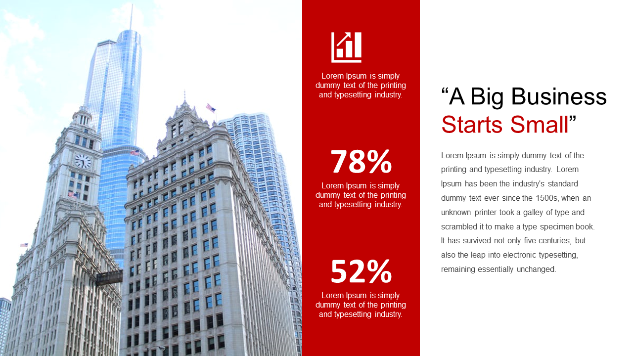 Split layout with city skyline, red center bar holding percentage stats, and clean white space with heading and text.