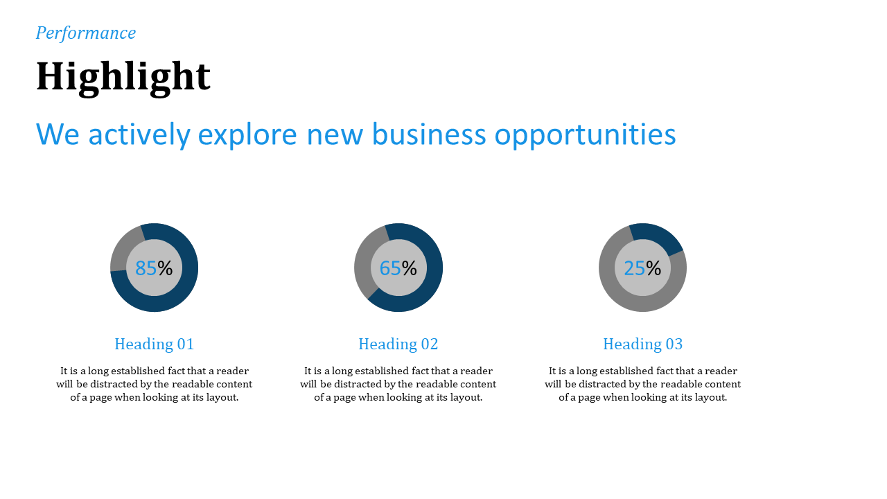 Three circular progress charts in blue and gray with percentages, placed below a large blue headline and black bold title.