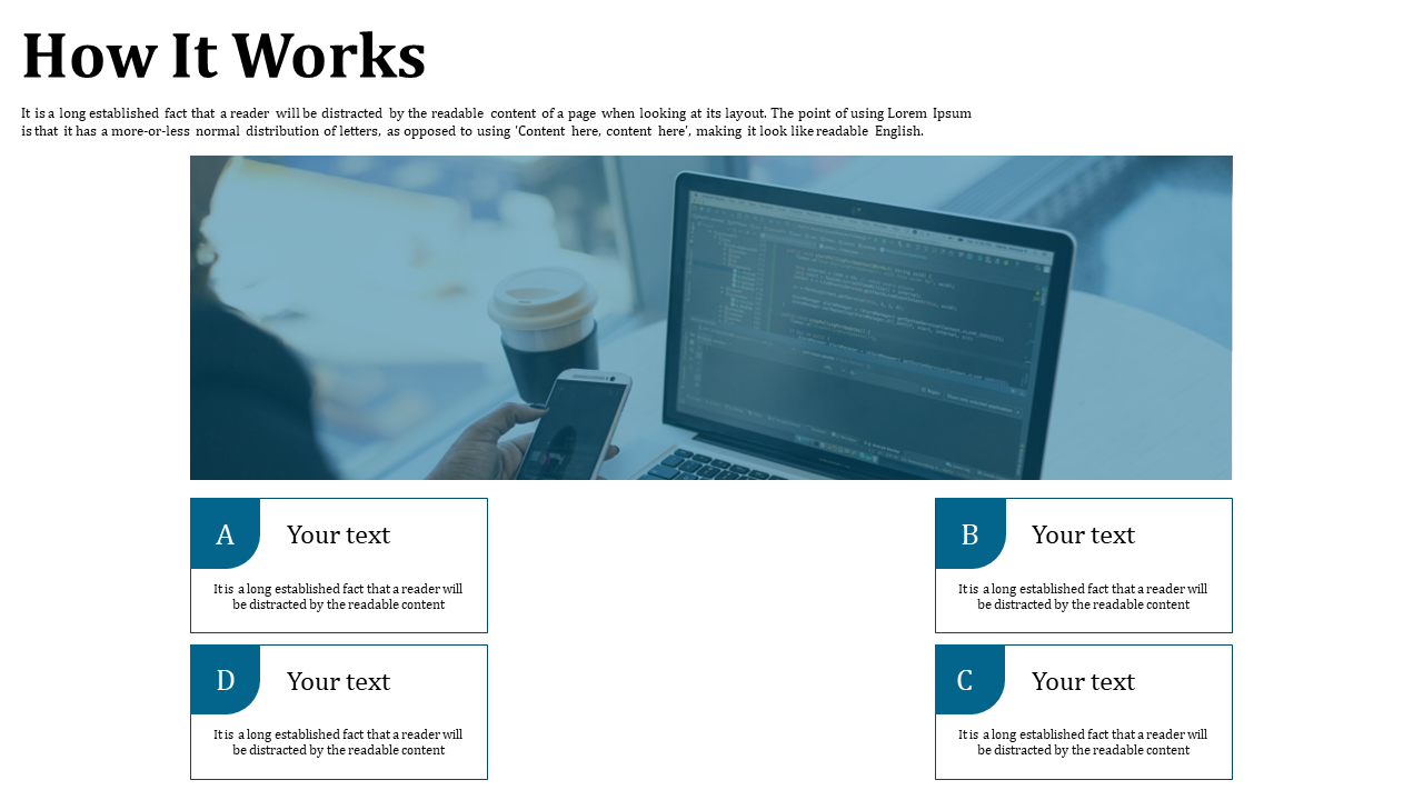 Slide with laptop image on top, and four blue labeled text boxes labeled A to D arranged in two columns below.