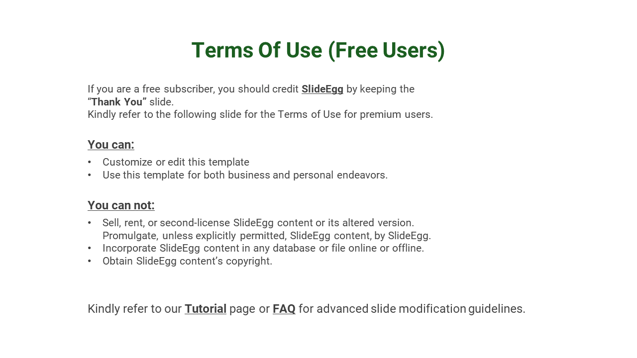 Terms of use slide for free users with bold green title, permission and restriction lists, and tutorial/FAQ links at bottom.