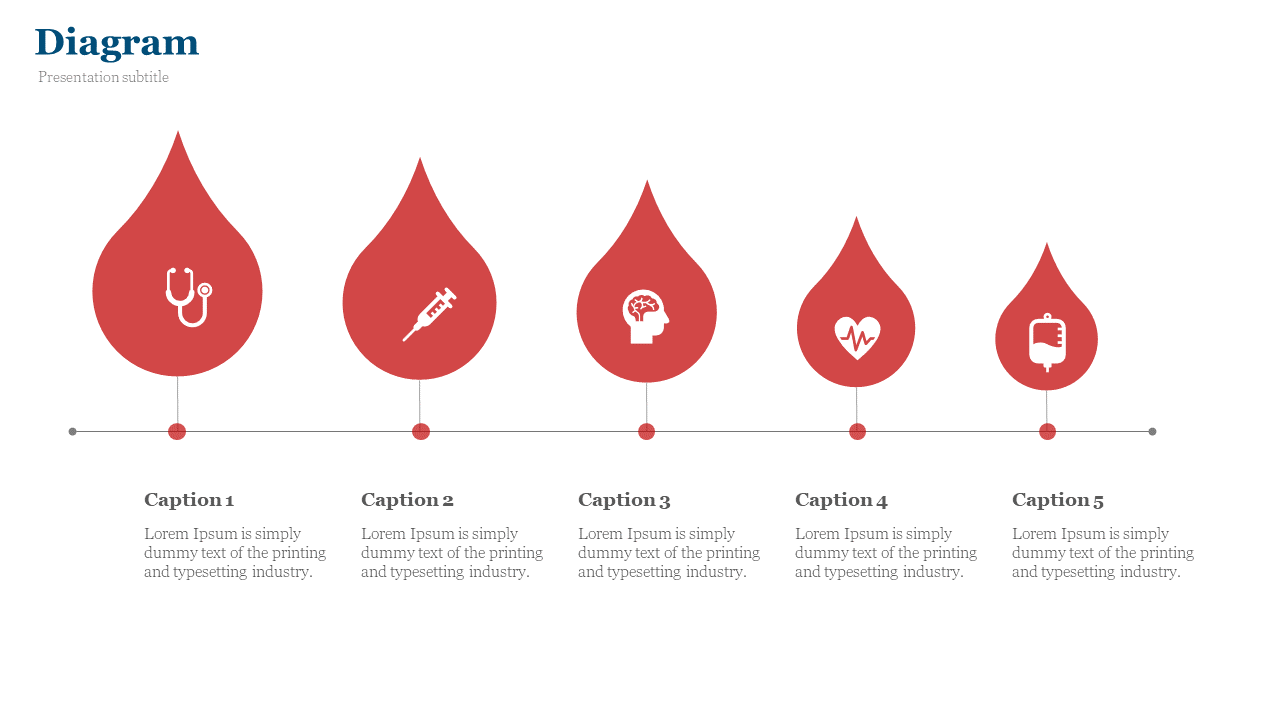 Five red droplet shapes with health related icons aligned on a horizontal line and caption placeholders below.