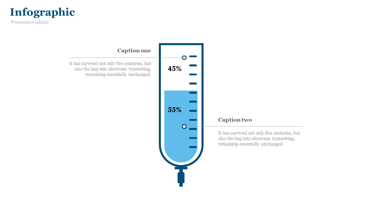 Vertical medical IV style chart with blue liquid fill and remaining white area above, showing percentages, with captions.