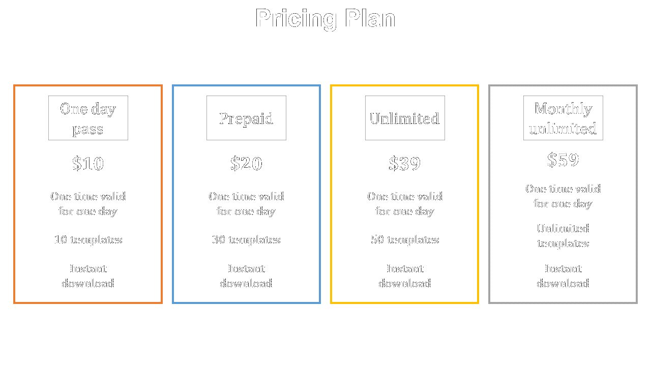 Black pricing plan slide with four rectangular boxes in orange, blue, yellow, and gray outlines, displaying different prices.