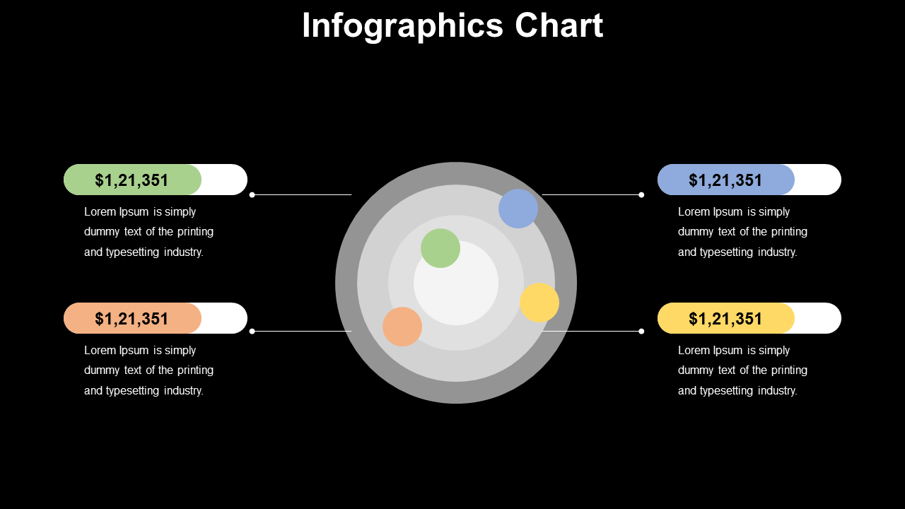 Black slide featuring central circle with colored dots, connected to progress bars in blue, yellow, orange, and green.