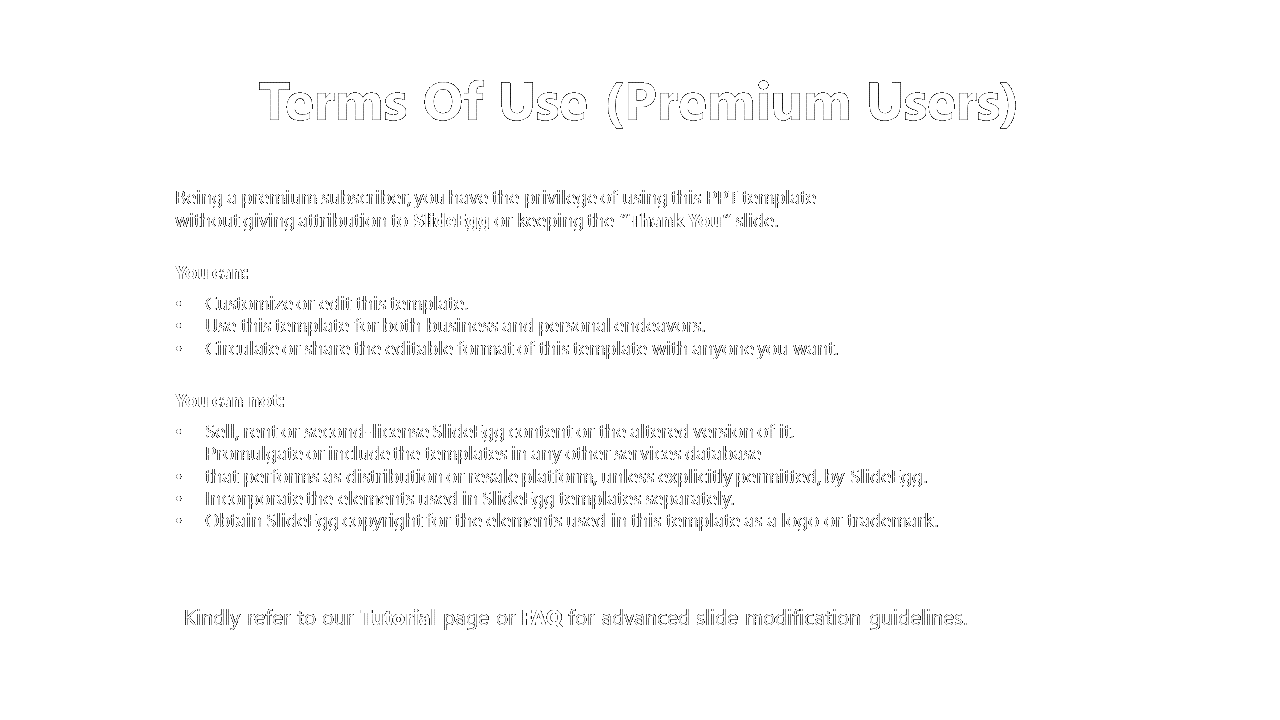 Black slide featuring bold white heading, clear organized bullet points outlining premium users terms of usage.
