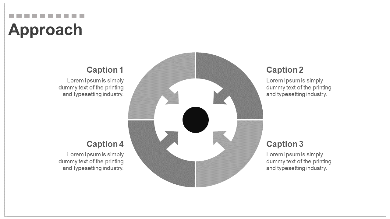 Circular diagram with four gray sections and arrows pointing toward the center, with captions surrounding it.