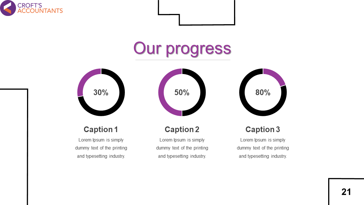 Three circular progress charts with purple and black segments representing percentage completion.