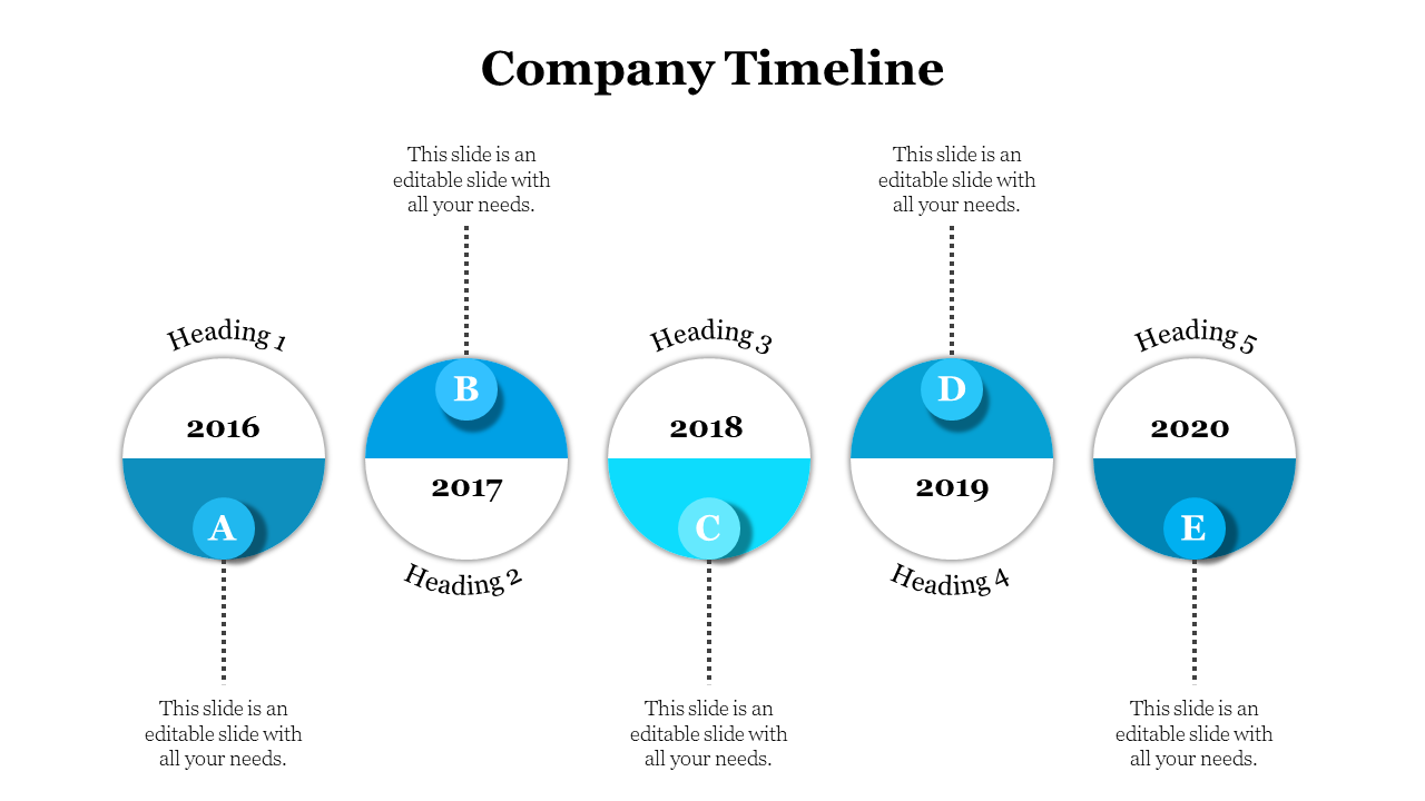 Company timeline slide with five blue and white circles, each representing a year 2016 to 2020, connected by dotted lines.