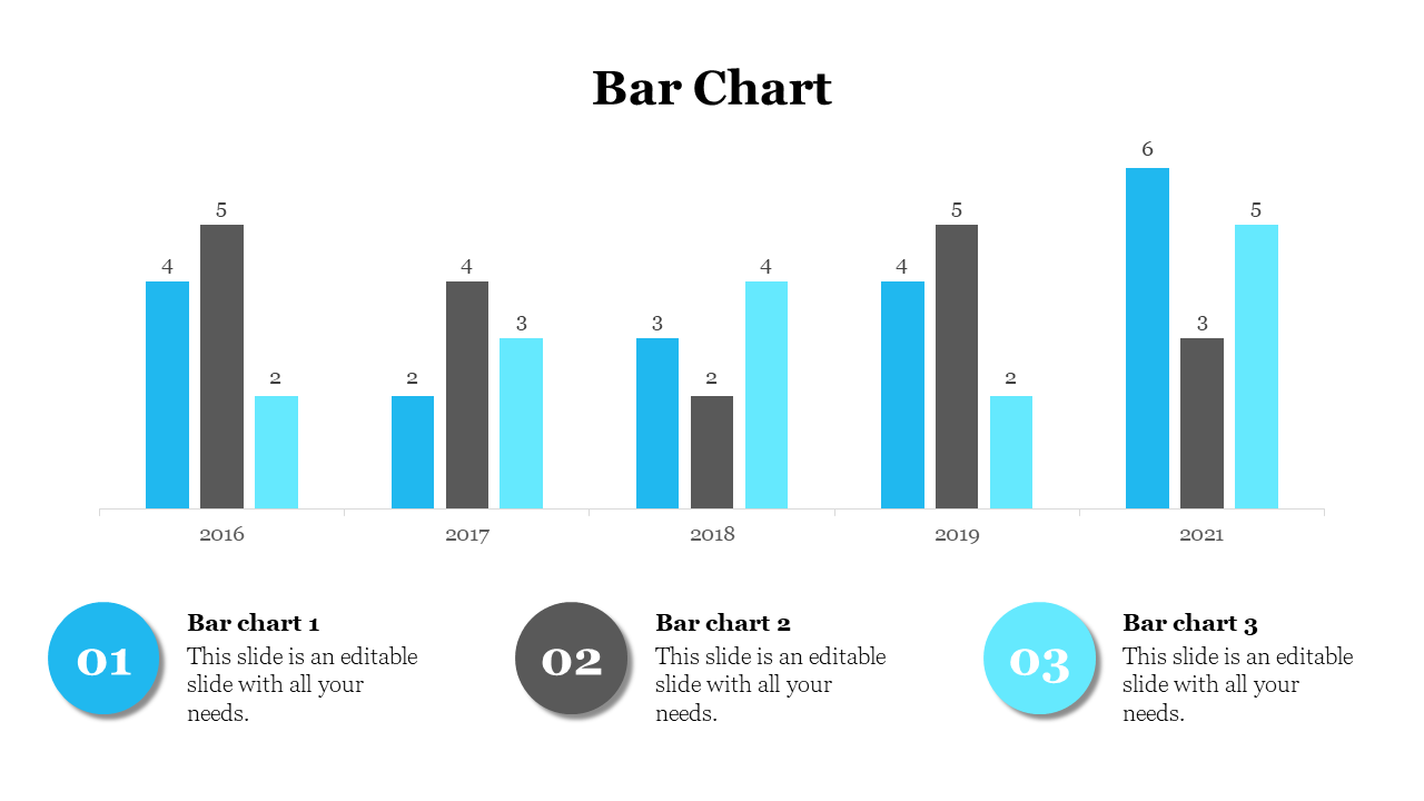 Slide featuring a bar chart with blue, gray, and teal bars, and three numbered circular icons below, each with text.