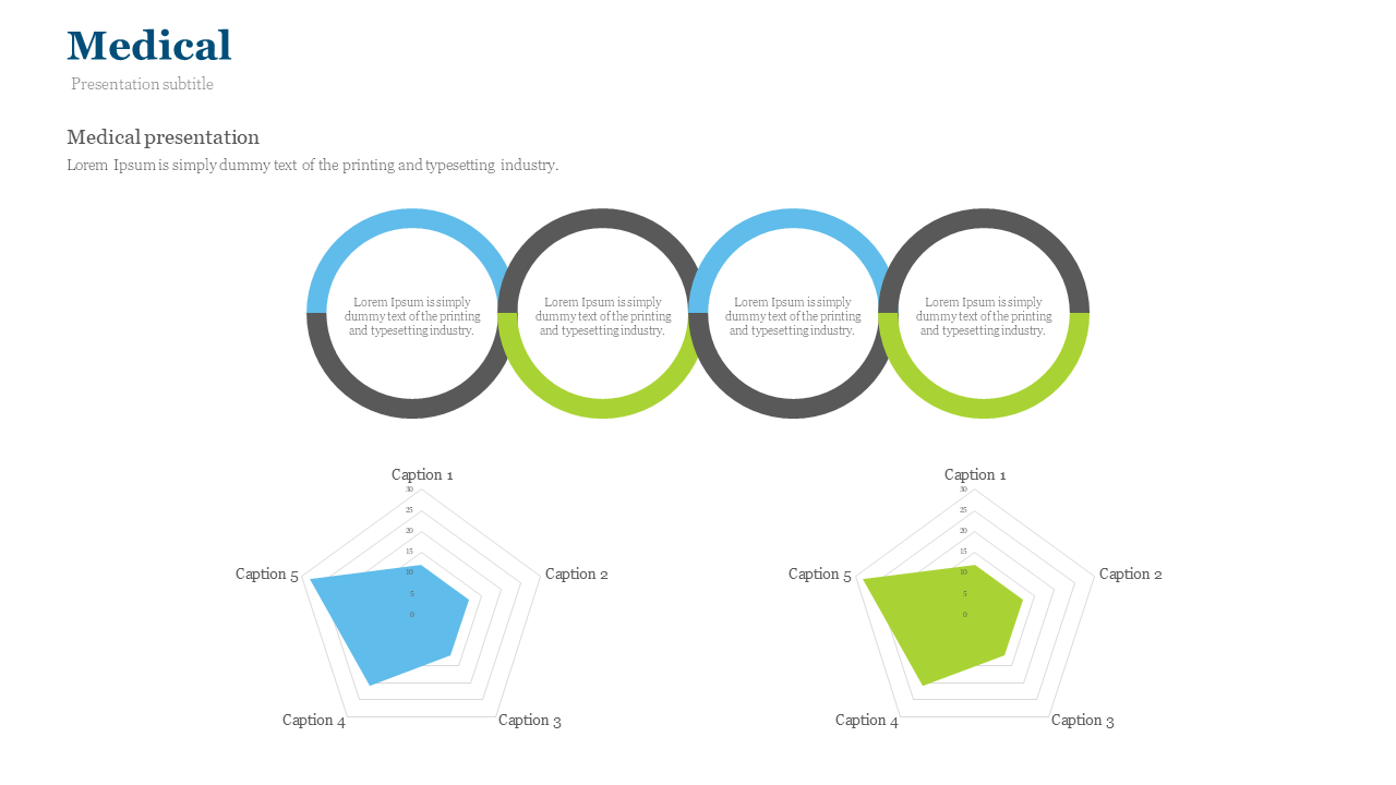 Four colored circles connected in a row, with blue, green, and gray sections, and two radar charts showing numerical values.