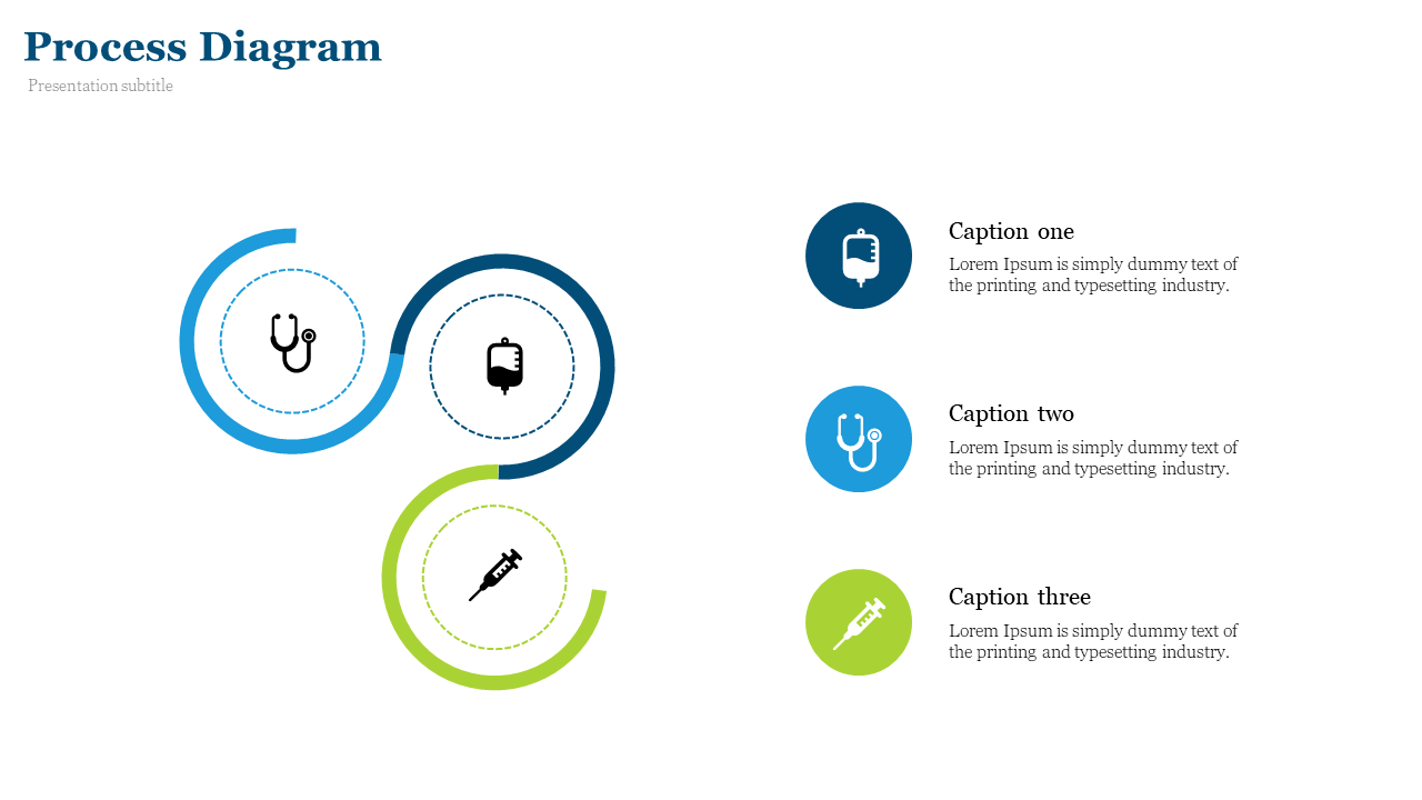 Three circular segments with medical icons in blue, teal, and green, paired with matching captions aligned on the right.