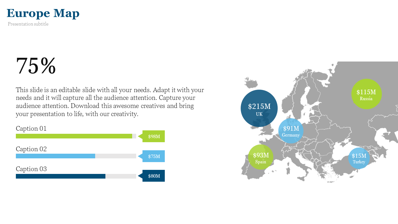 Europe map with circular data labels in blue, teal, and green, and three horizontal progress bars with captions on the left.
