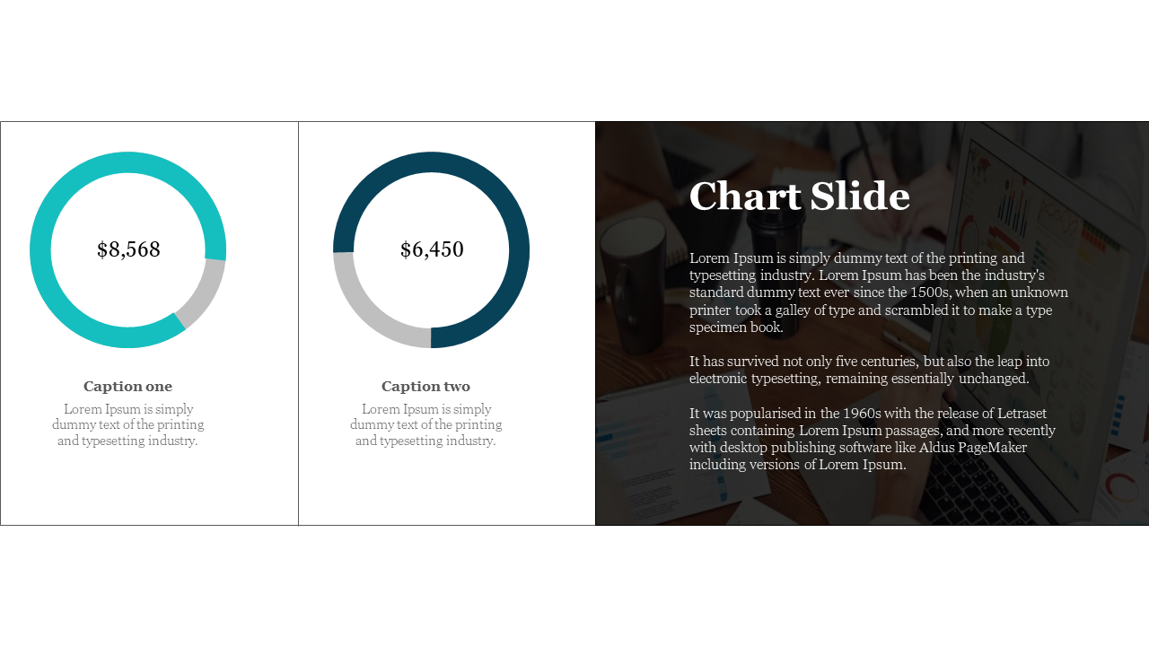 Business chart slide with two circular graphs in teal and dark blue, showing financial figures, and a dark overlay text box.