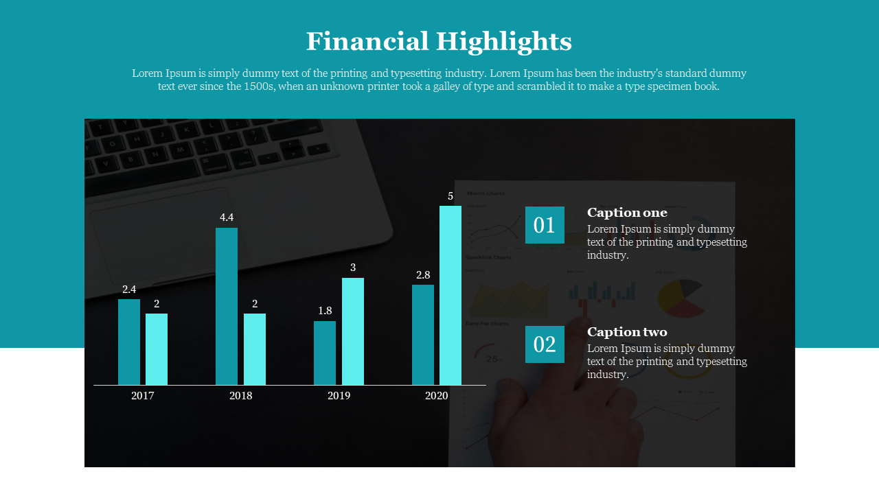 Financial summary slide with a bar chart overlaid on a dark background,  with teal accents, and two numbered captions.