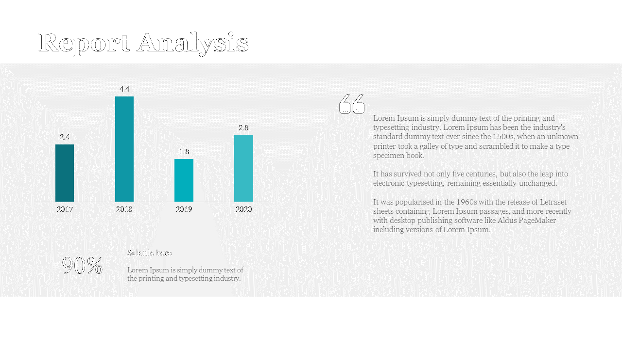 Report analysis slide with a teal bar chart, a percentage statistic, and a text block with a quote symbol on the right.