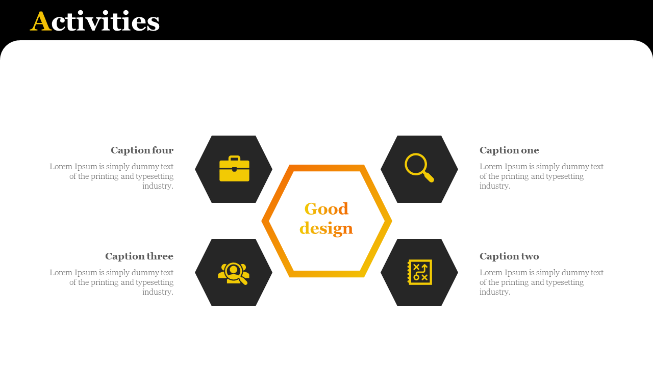 Central orange outlined hexagon surrounded by four black hexagons with yellow icons and captions, in a clean layout.