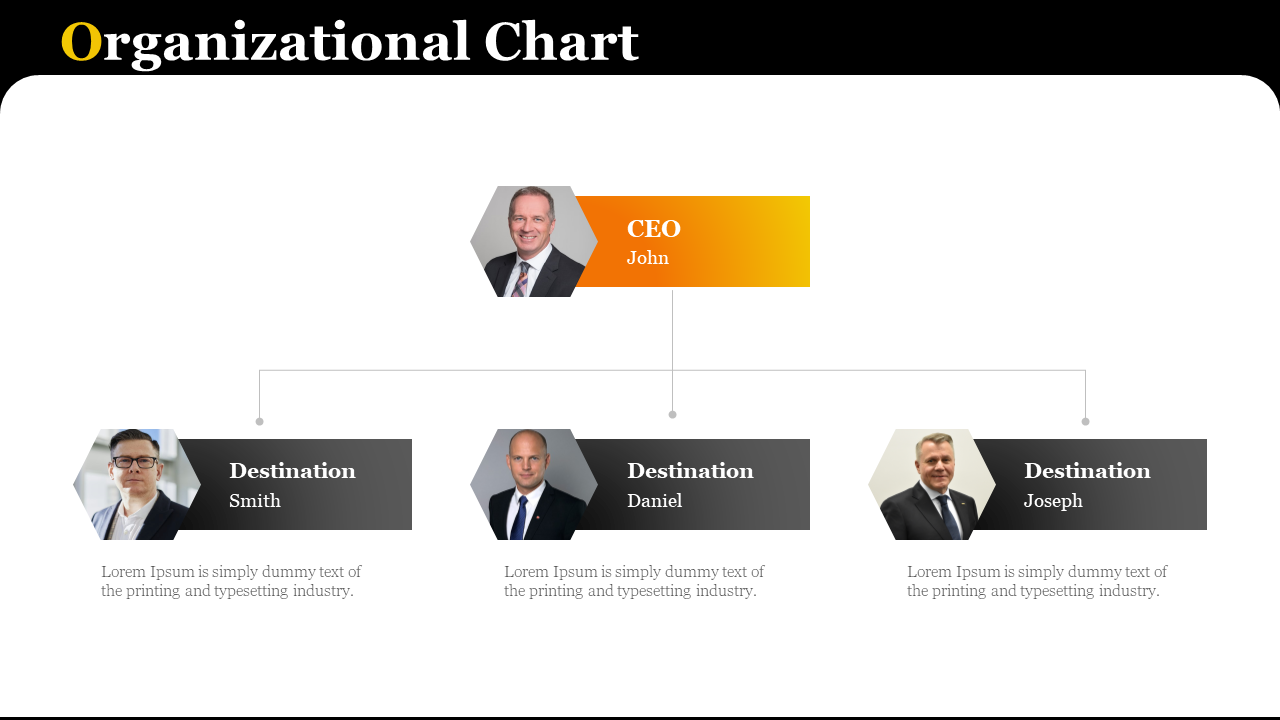 Organizational layout with a CEO in orange bar and three employees with their names in gray, featuring hexagonal portraits.