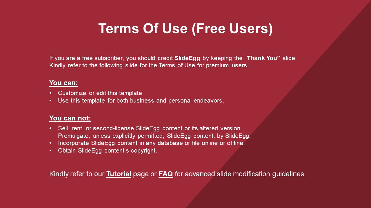 Slide with red angled background, outlining terms for free users, including customization options and usage limitations.