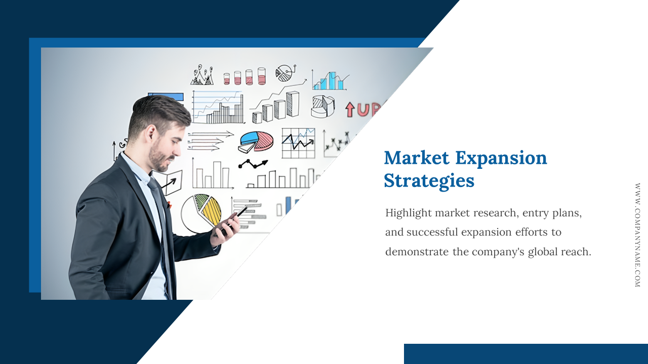 A businessman analyzing market expansion strategies with various charts and graphs shown in the background.